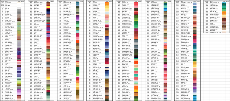 dmc color chart 2018 - Part.tscoreks.org