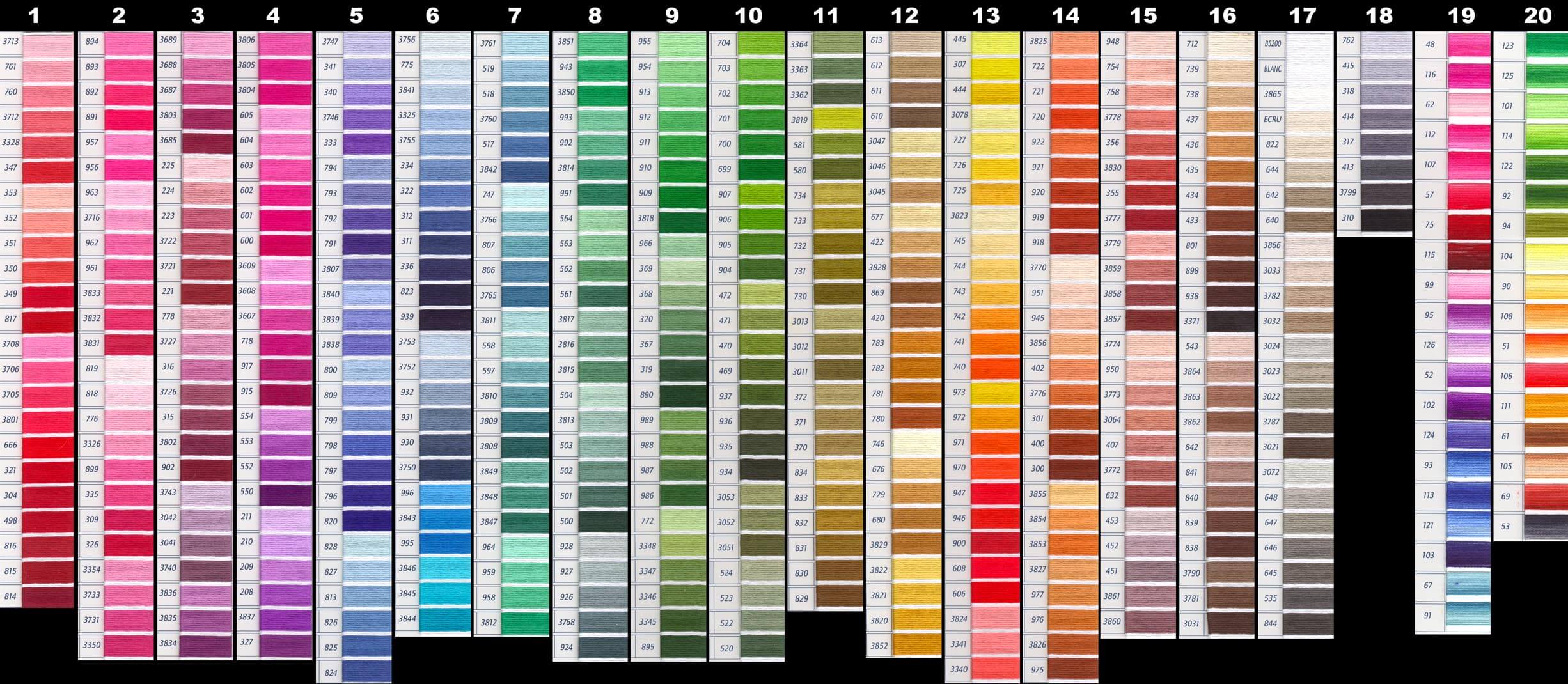 Printable Dmc Color Chart Customize And Print