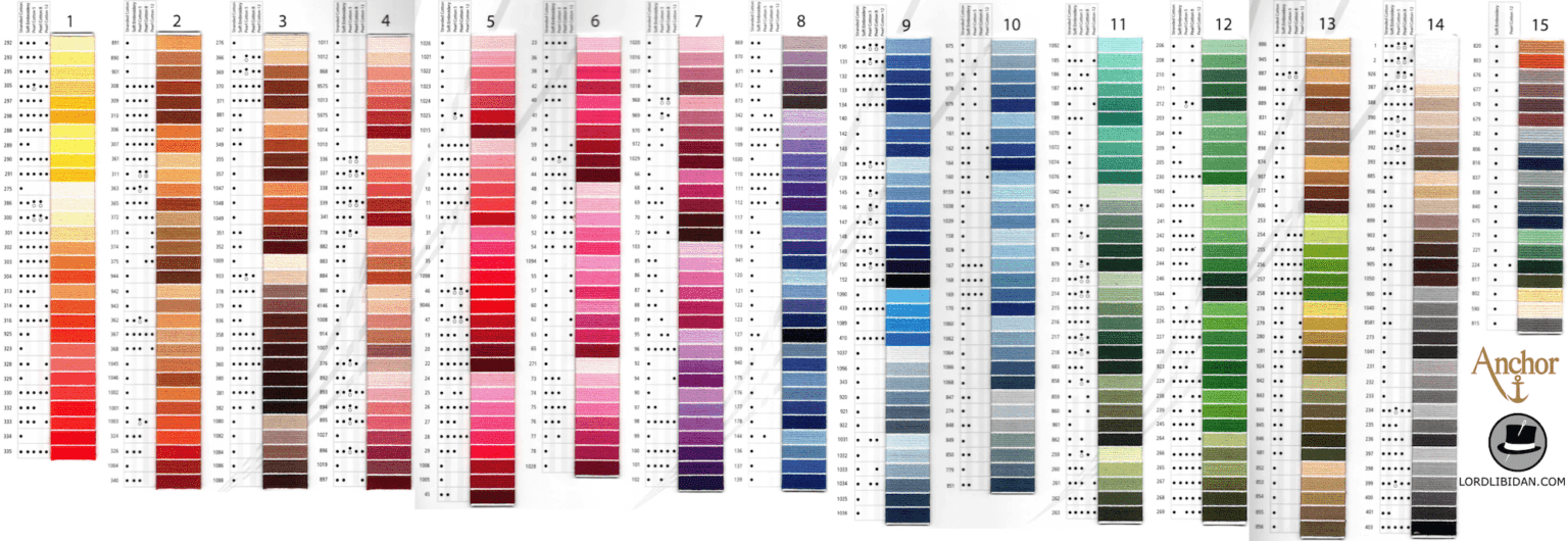 7 Best Dmc Floss Color Chart And Numbers Chart 2 Images On Pinterest 
