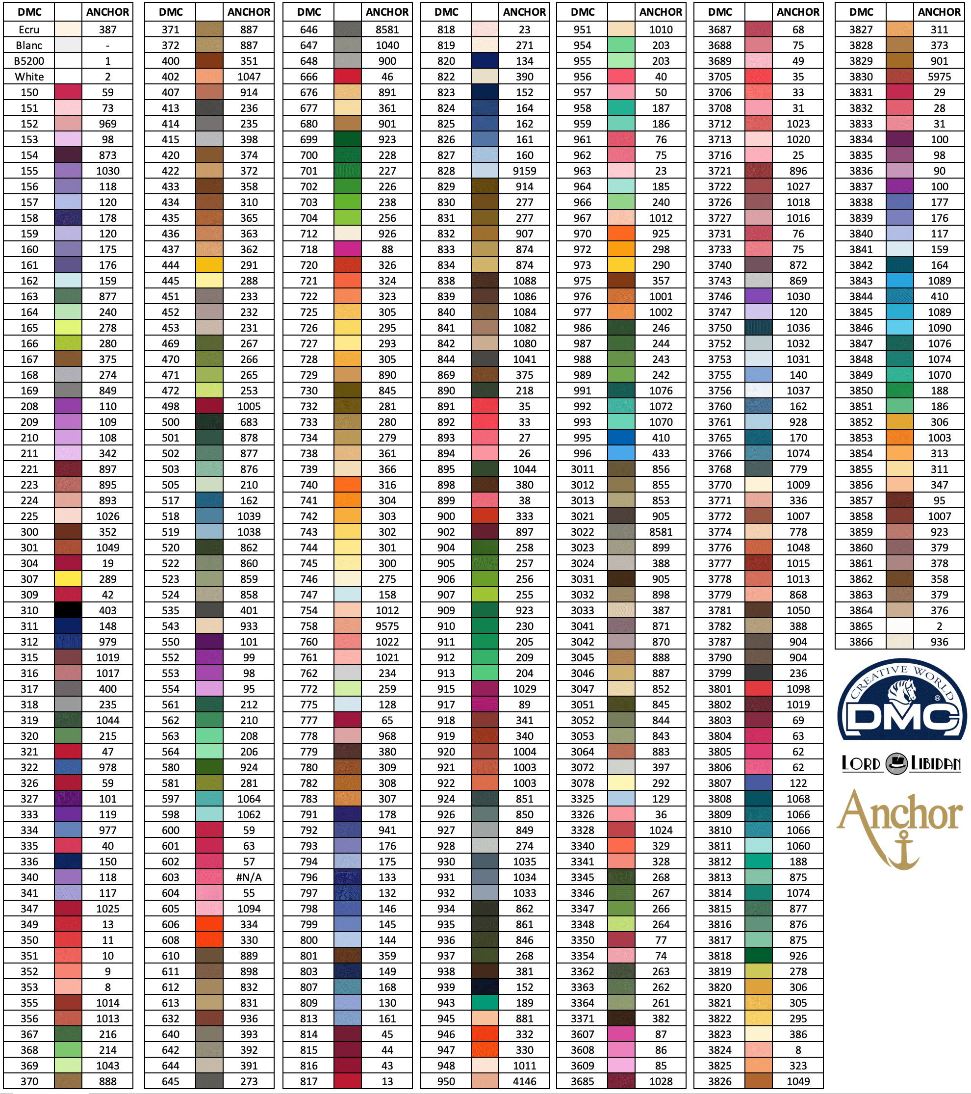 dmc-color-chart-updated-lord-libidan