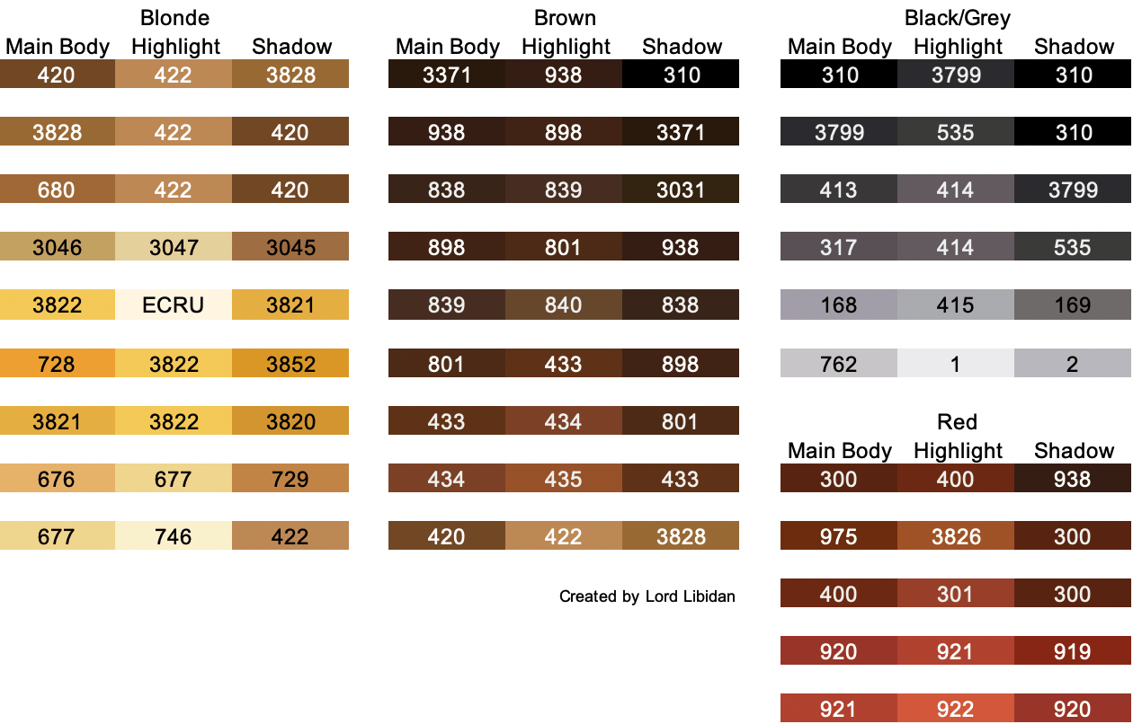 DMC Color Codes + Substitutions Chart